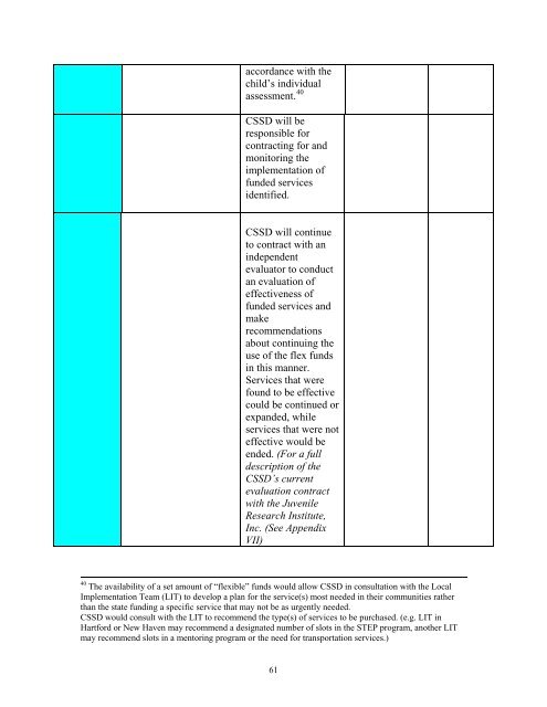 FWSN-advisorybd-repo.. - The Connecticut Juvenile Justice Alliance