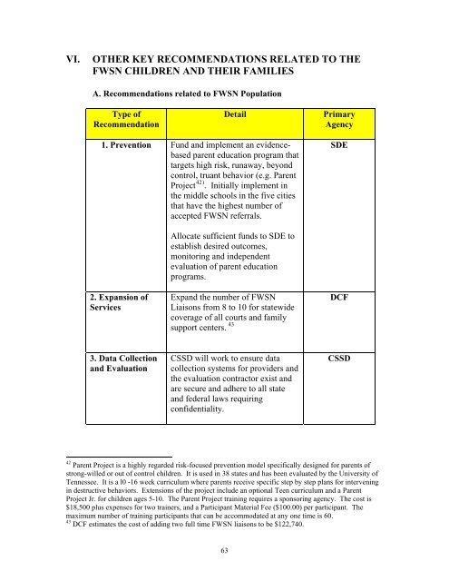 FWSN-advisorybd-repo.. - The Connecticut Juvenile Justice Alliance