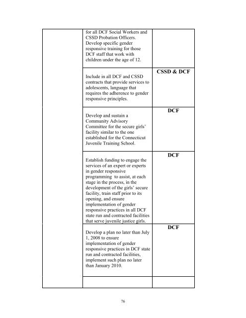 FWSN-advisorybd-repo.. - The Connecticut Juvenile Justice Alliance