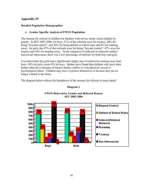 FWSN-advisorybd-repo.. - The Connecticut Juvenile Justice Alliance