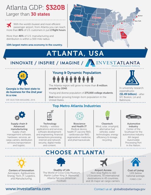 Invest Atlanta Annual Report 2014