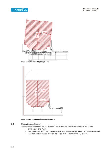 Definitionsfaserapport - Banedanmark