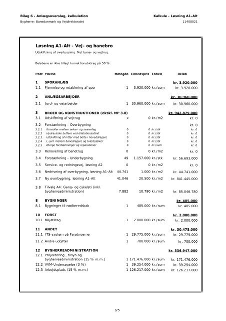 Definitionsfaserapport - Banedanmark