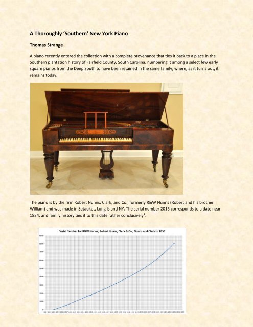 A Thoroughly Southern Piano 1.0 - Square Piano Tech