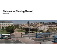 Station Area Planning Manual - Center for Transit-Oriented ...