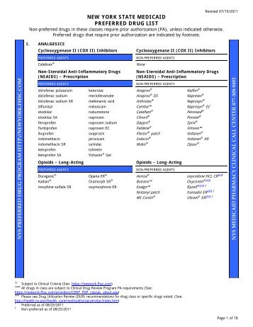 NYS Medicaid Preferred Drug List