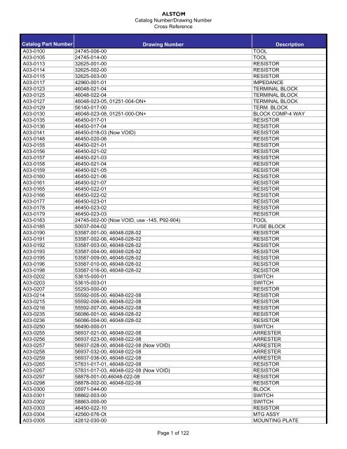 Cross Reference Guide1 Alstom