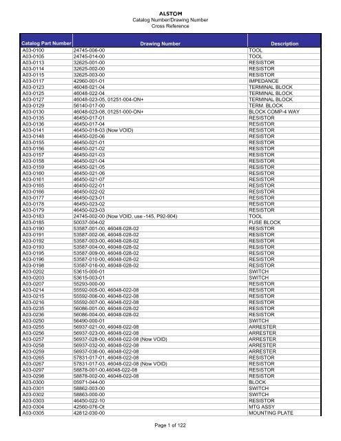 Cross Reference Guide1 - Alstom