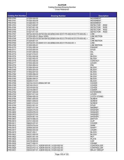 Cross Reference Guide1 - Alstom