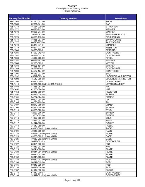 Cross Reference Guide1 - Alstom