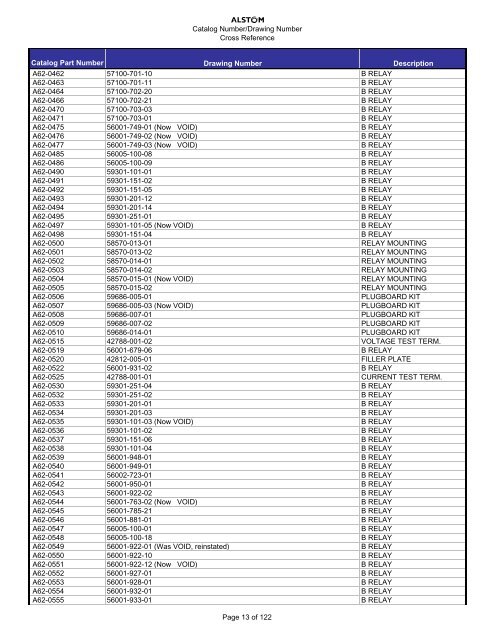 Cross Reference Guide1 - Alstom