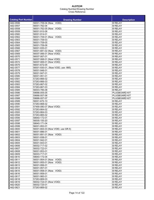 Cross Reference Guide1 - Alstom