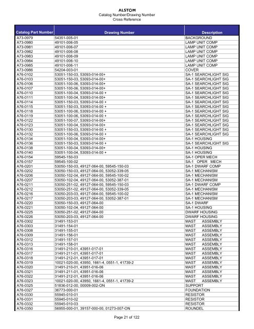 Cross Reference Guide1 - Alstom