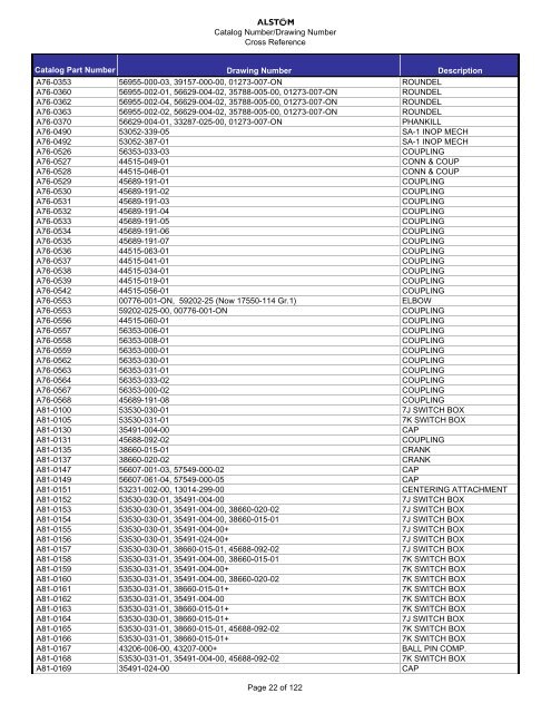 Cross Reference Guide1 - Alstom