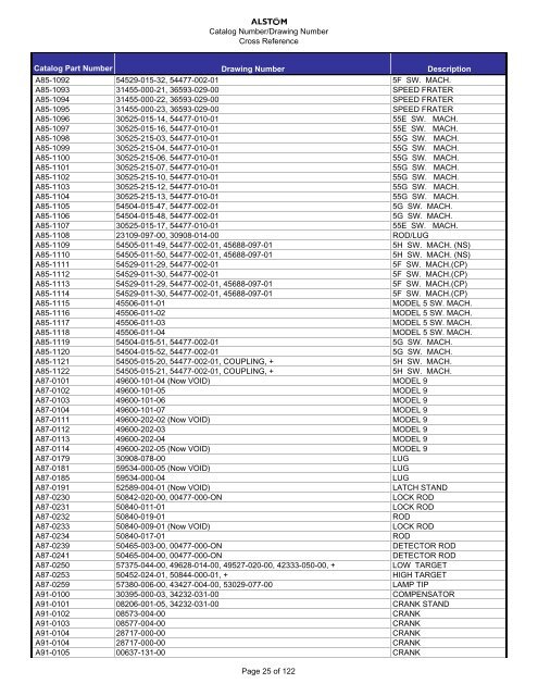 Cross Reference Guide1 - Alstom