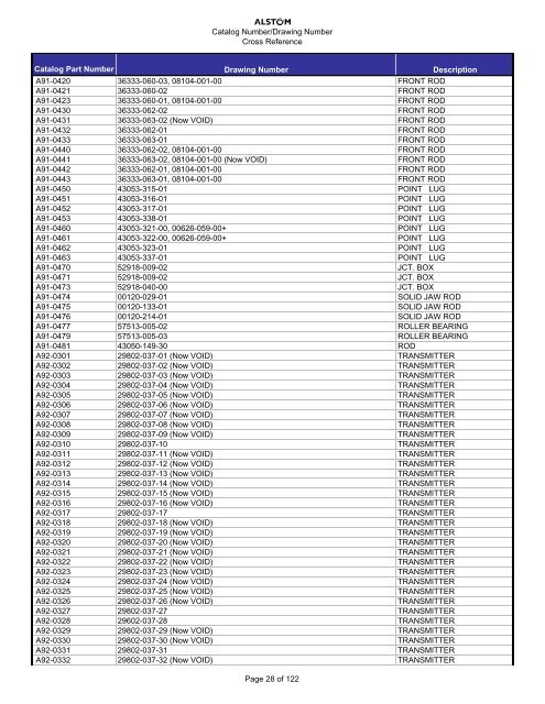 Cross Reference Guide1 - Alstom