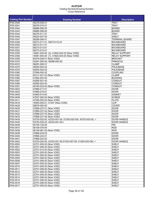 Cross Reference Guide1 - Alstom