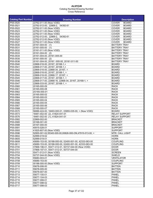 Cross Reference Guide1 - Alstom