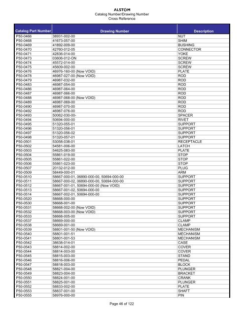 Cross Reference Guide1 - Alstom