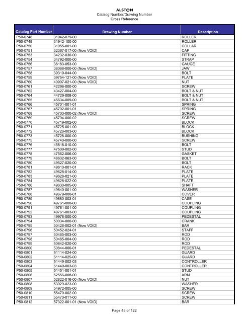 Cross Reference Guide1 - Alstom