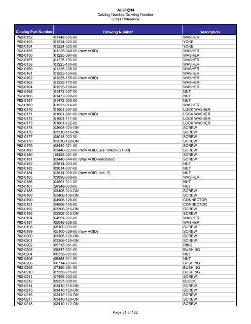 Cross Reference Guide1 - Alstom