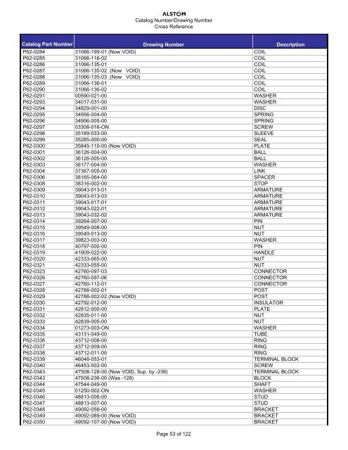 Cross Reference Guide1 - Alstom