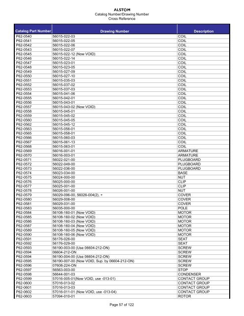 Cross Reference Guide1 - Alstom