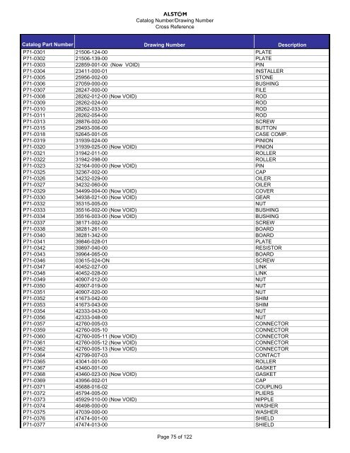 Cross Reference Guide1 - Alstom