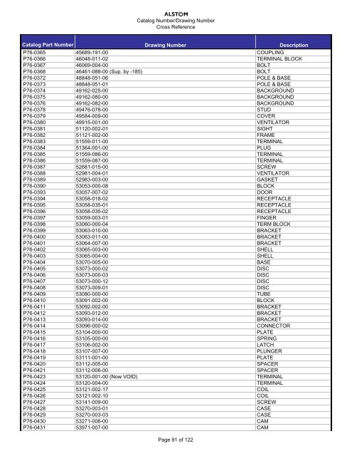 Cross Reference Guide1 - Alstom