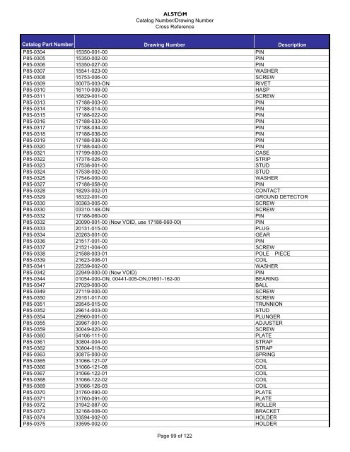 Cross Reference Guide1 - Alstom