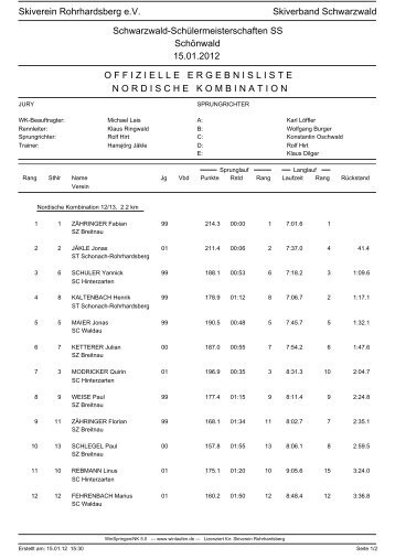 Nordische Kombination - Skiteam Schonach / Rohrhardsberg