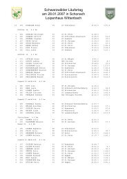 Ergebnisse ab Jugend - Skiteam Schonach / Rohrhardsberg