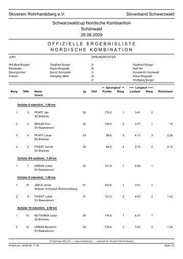 Skiverein Rohrhardsberg e.V. Skiverband Schwarzwald ...