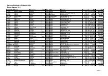 Gerichtsfachliste 01-2011-ohne E-mail - Kölner Anwaltverein