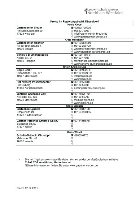 Anerkannte Ausbildungsstätten Intensivierte Ausbildung Beraten und