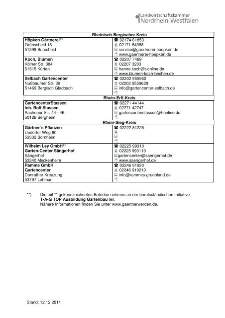 Anerkannte Ausbildungsstätten Intensivierte Ausbildung Beraten und