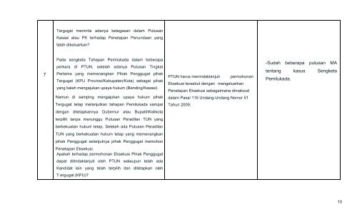 uploads/5-RAKERNAS-2012 PTTUN Makasar(1).pdf - PT Bandung