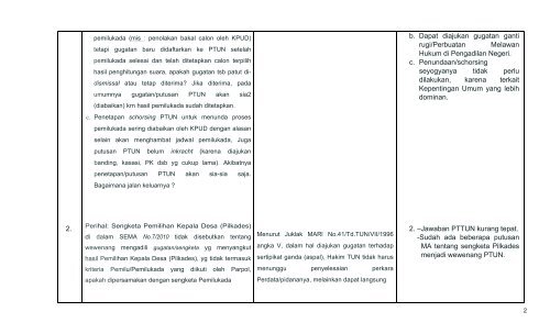 uploads/5-RAKERNAS-2012 PTTUN Makasar(1).pdf - PT Bandung