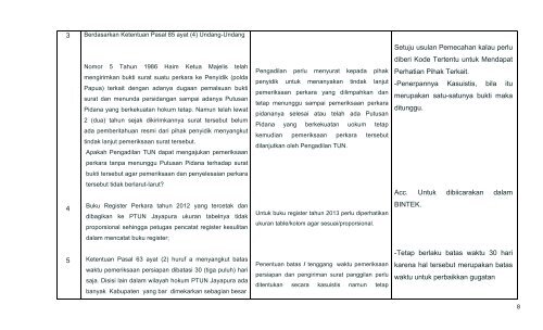 uploads/5-RAKERNAS-2012 PTTUN Makasar(1).pdf - PT Bandung