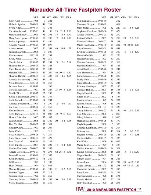 20MARAUDER - Antelope Valley College