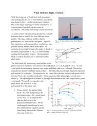 Wind Turbine: Angle of Attack