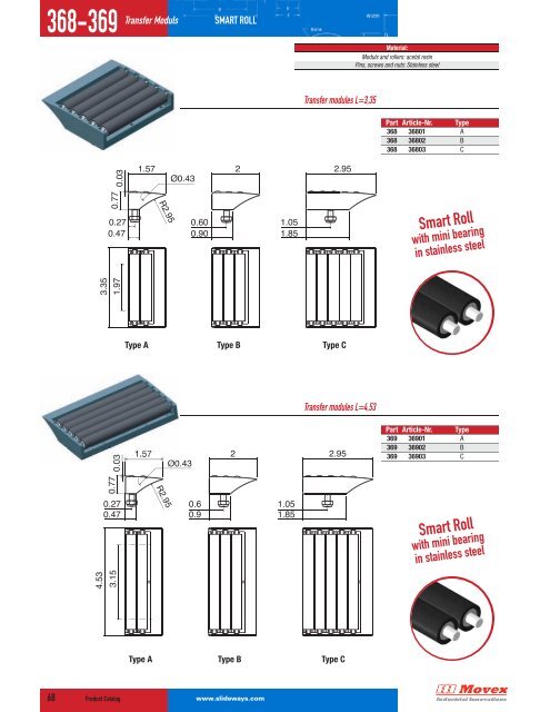 Shoe Roller guides Shoe Roller guides 62 358-359 Roller guides