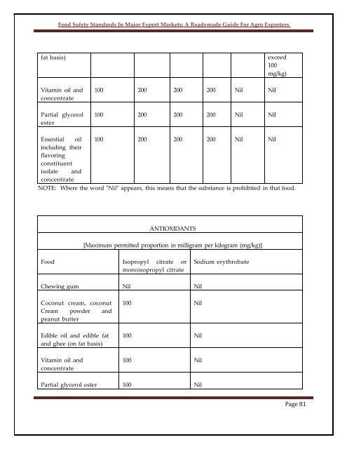 All you should know before exporting to Malaysia - Ministry of ...