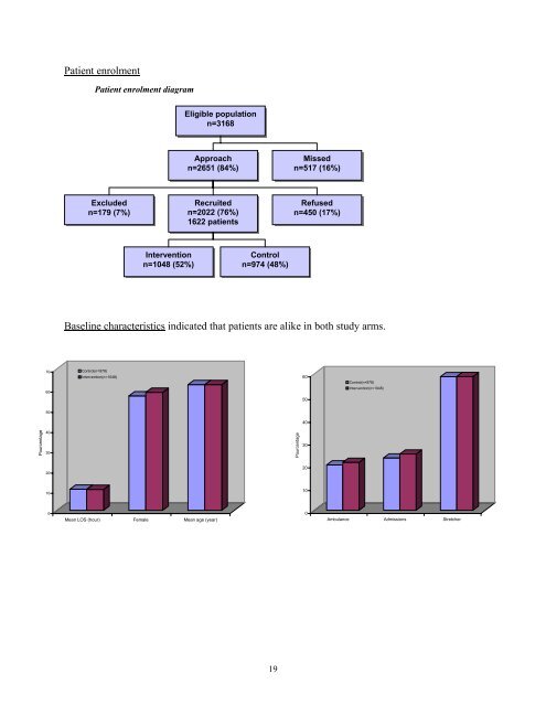 Full Report - Fondation canadienne pour l'amÃ©lioration des services ...