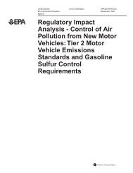 Regulatory Impact Analysis - Control of Air Pollution from New Motor ...