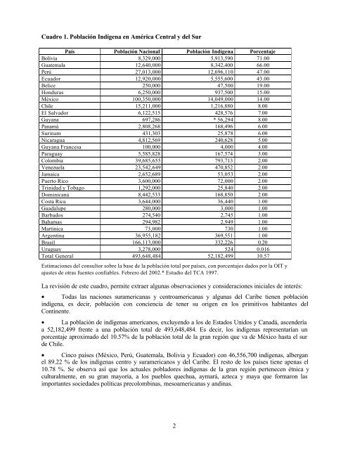 Territorios colectivos de indÃ­genas y afroamericanos