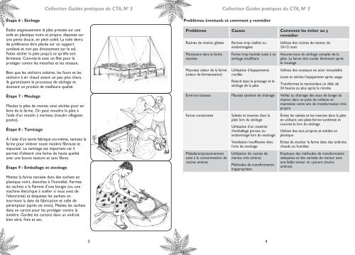 Fabrication d'une farine de manioc de haute qualitÃ©.pdf - TECA