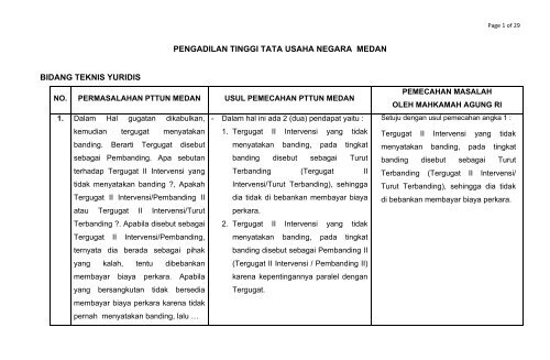 1 Rakernas 2012 Medan Pt Bandung