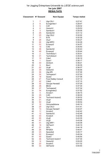 1er Jogging Entreprises-UniversitÃ© du LIEGE science park 1er juin ...