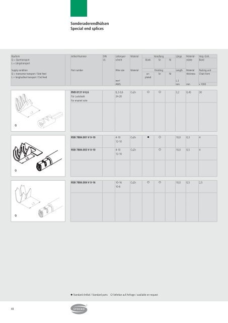 Crimp Contacts - Codico